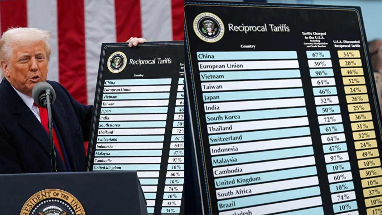 Trump'ın gümrük vergileri ABD tarımını vurdu!