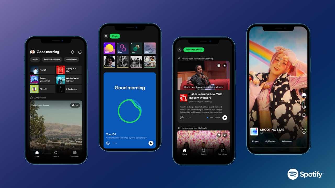 Spotify'ın yeni özellikleri müzikseverleri şaşırtacak, 2024 Türkiye'de müzik trendleri belli oldu