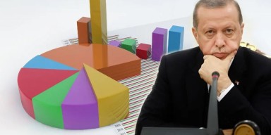 Gündem araştırma'dan çarpıcı anket: Mansur Yavaş %61,9 ile zirvede