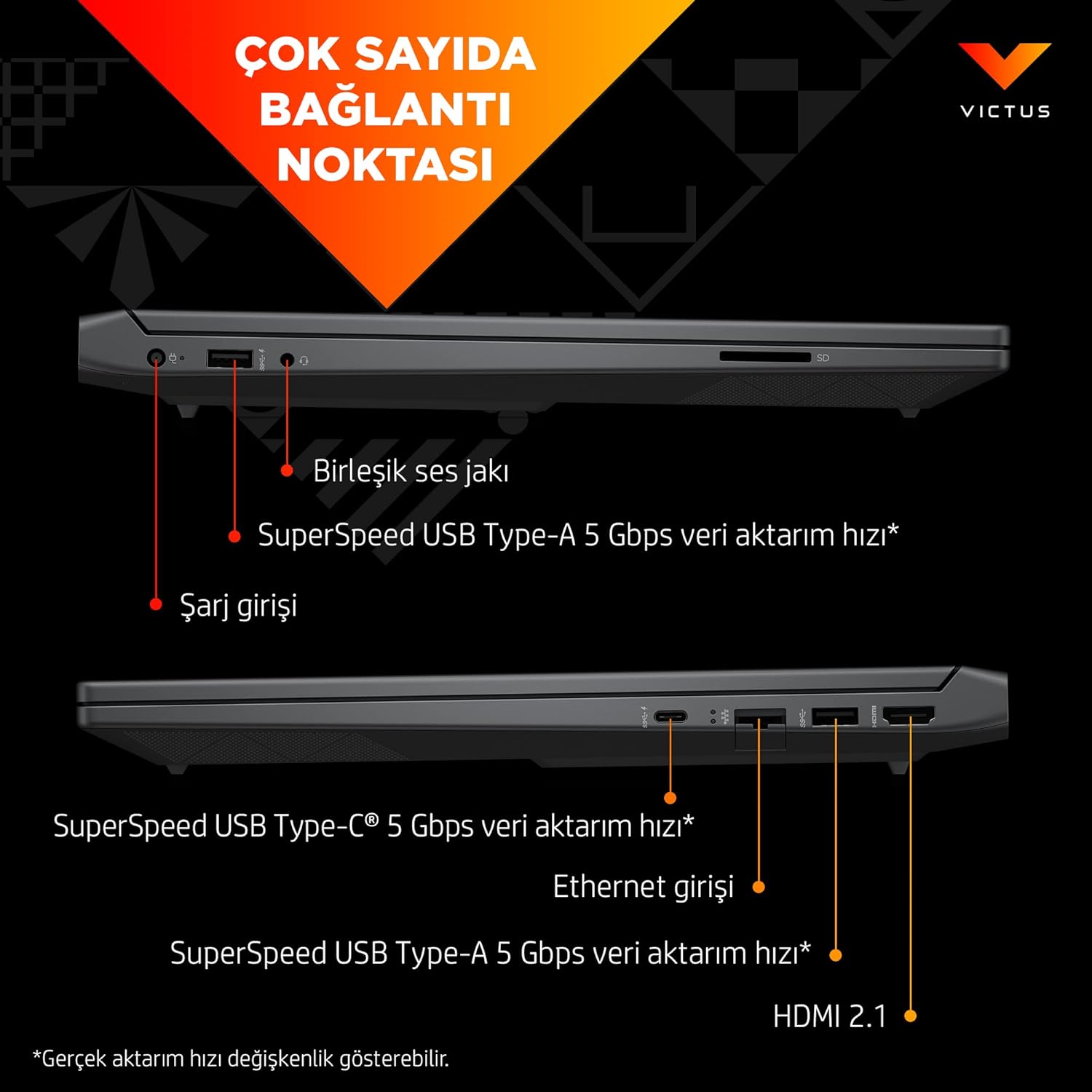 HP Victus Gaming 15-fb3706nt (B9KM3EA) Notebook