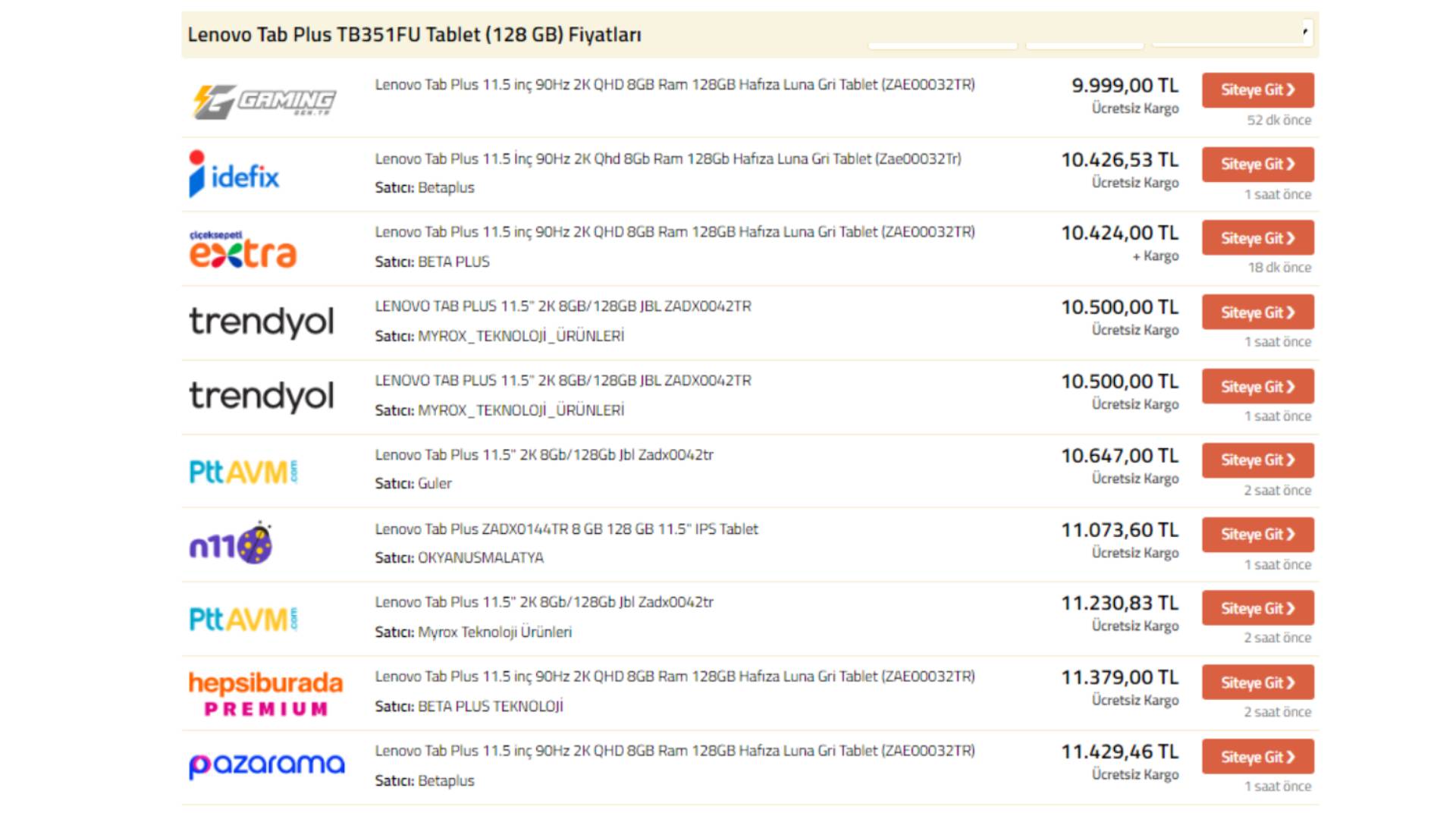 Lenovo Tab Plus TB351FU Tablet (128 GB) Fiyatı