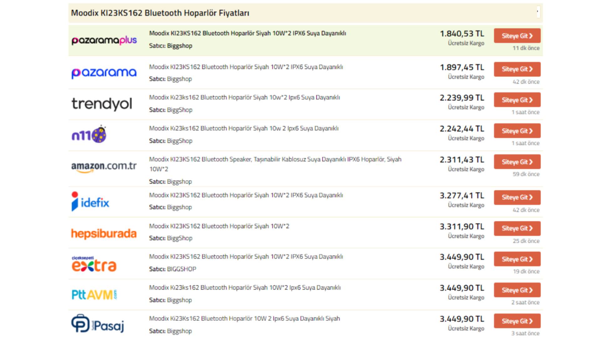Moodix KI23KS162 Bluetooth Hoparlör Fiyatı