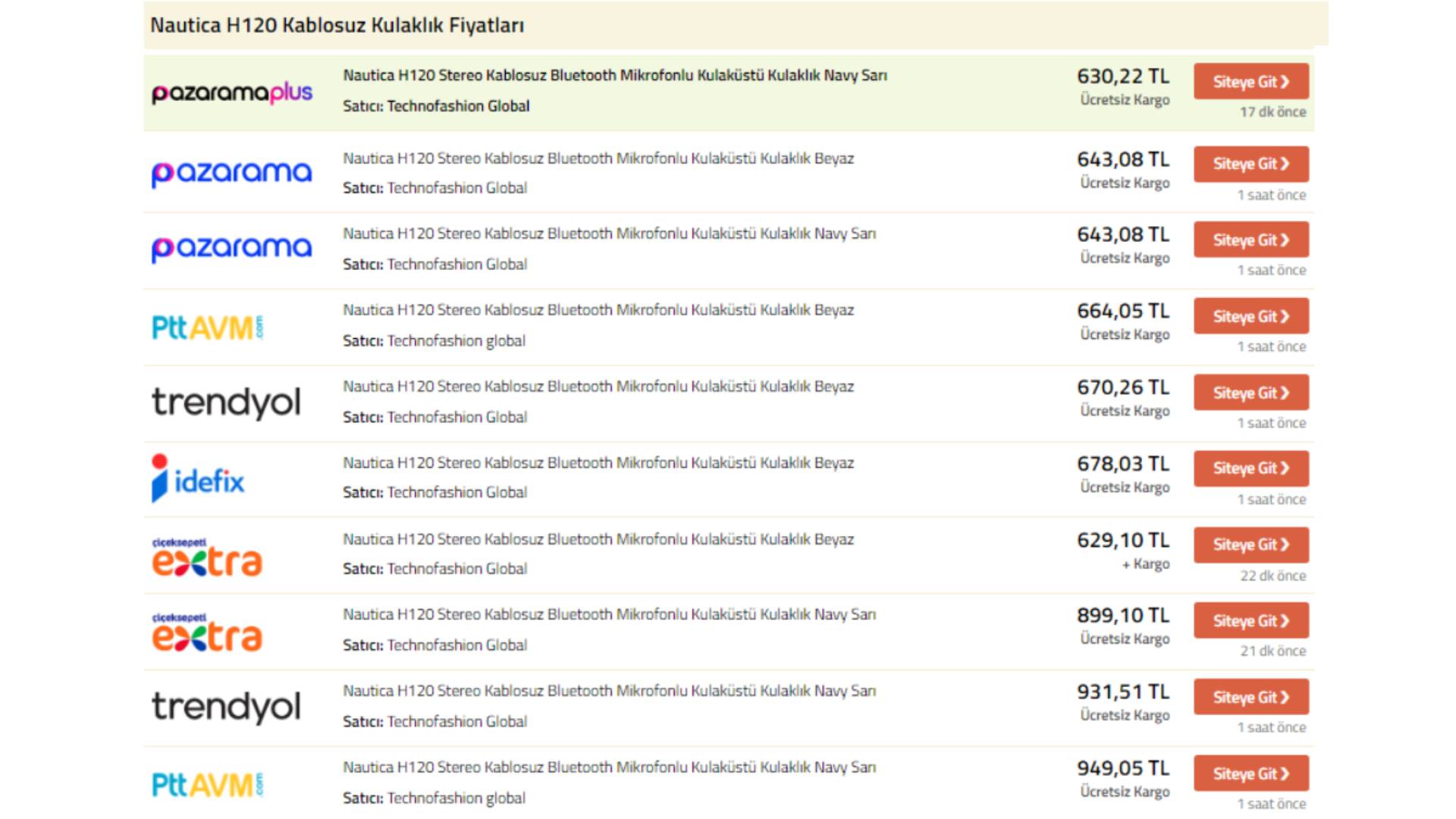 Nautica H120 Kablosuz Kulaklık Fiyatı