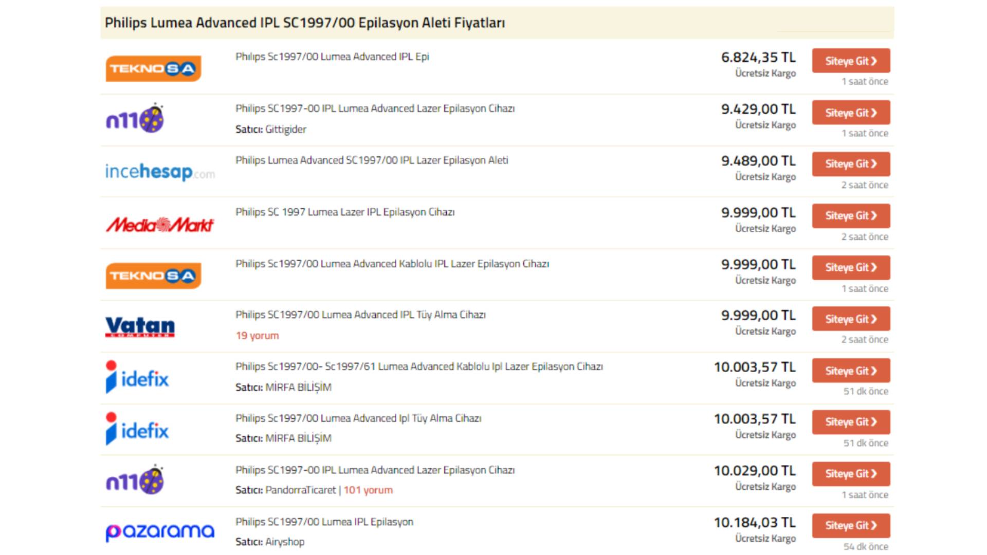 Philips Lumea Advanced IPL SC1997/00 Epilasyon Aleti Fiyatı