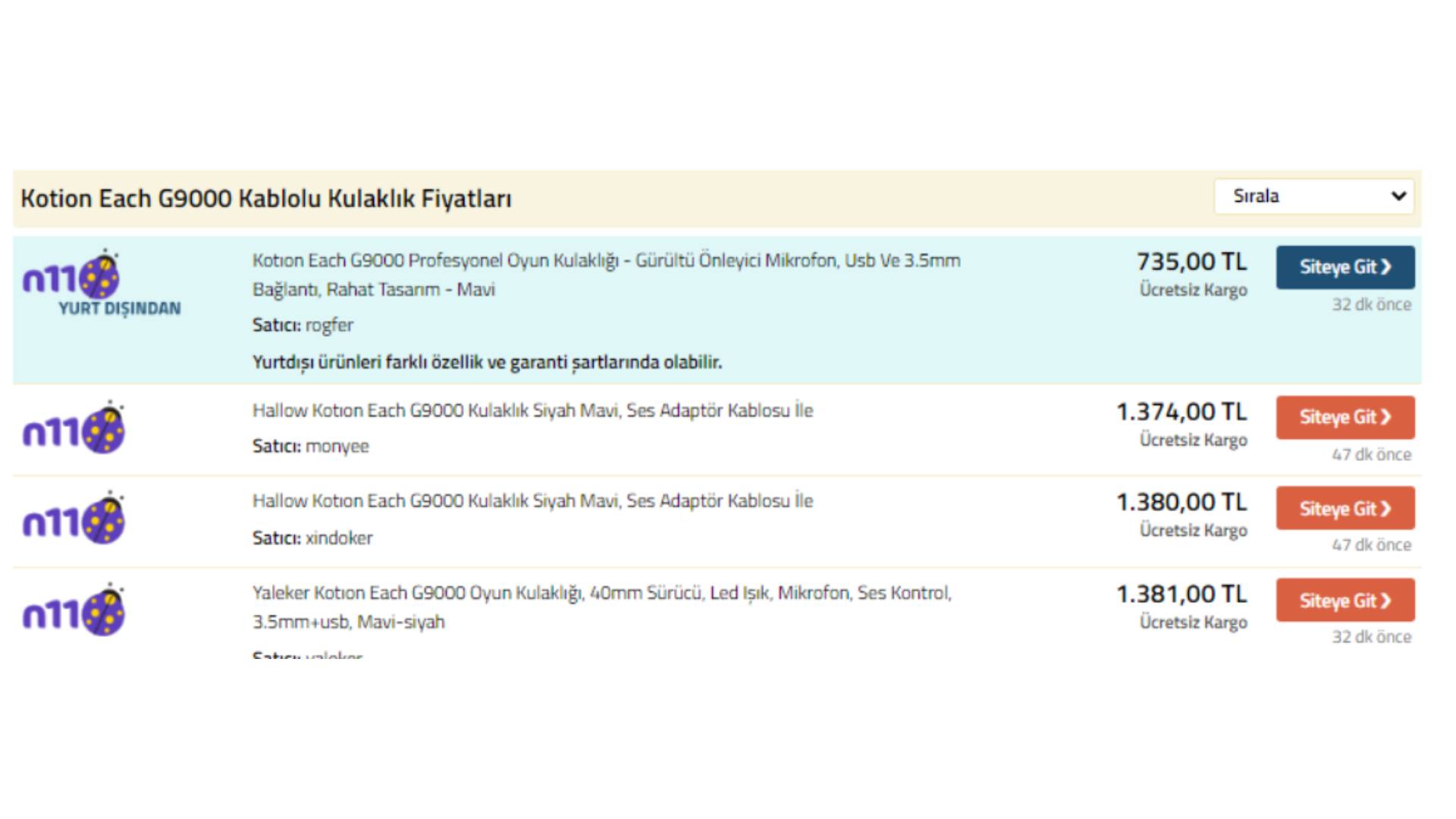 Kotion Each G9000 Kablolu Kulaklık Fiyatı