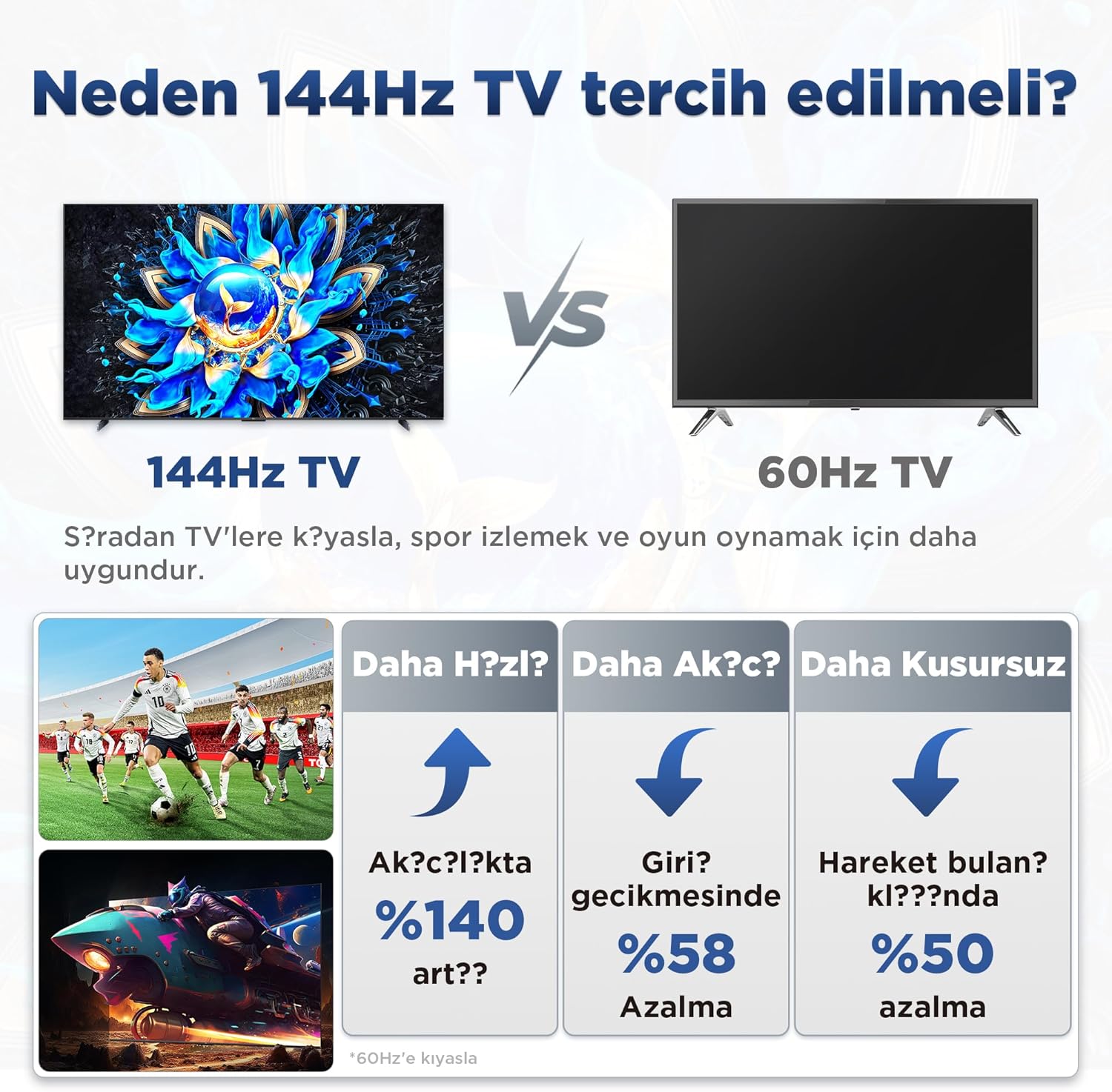 TCL 65T8C Ultra HD (4K) TV
