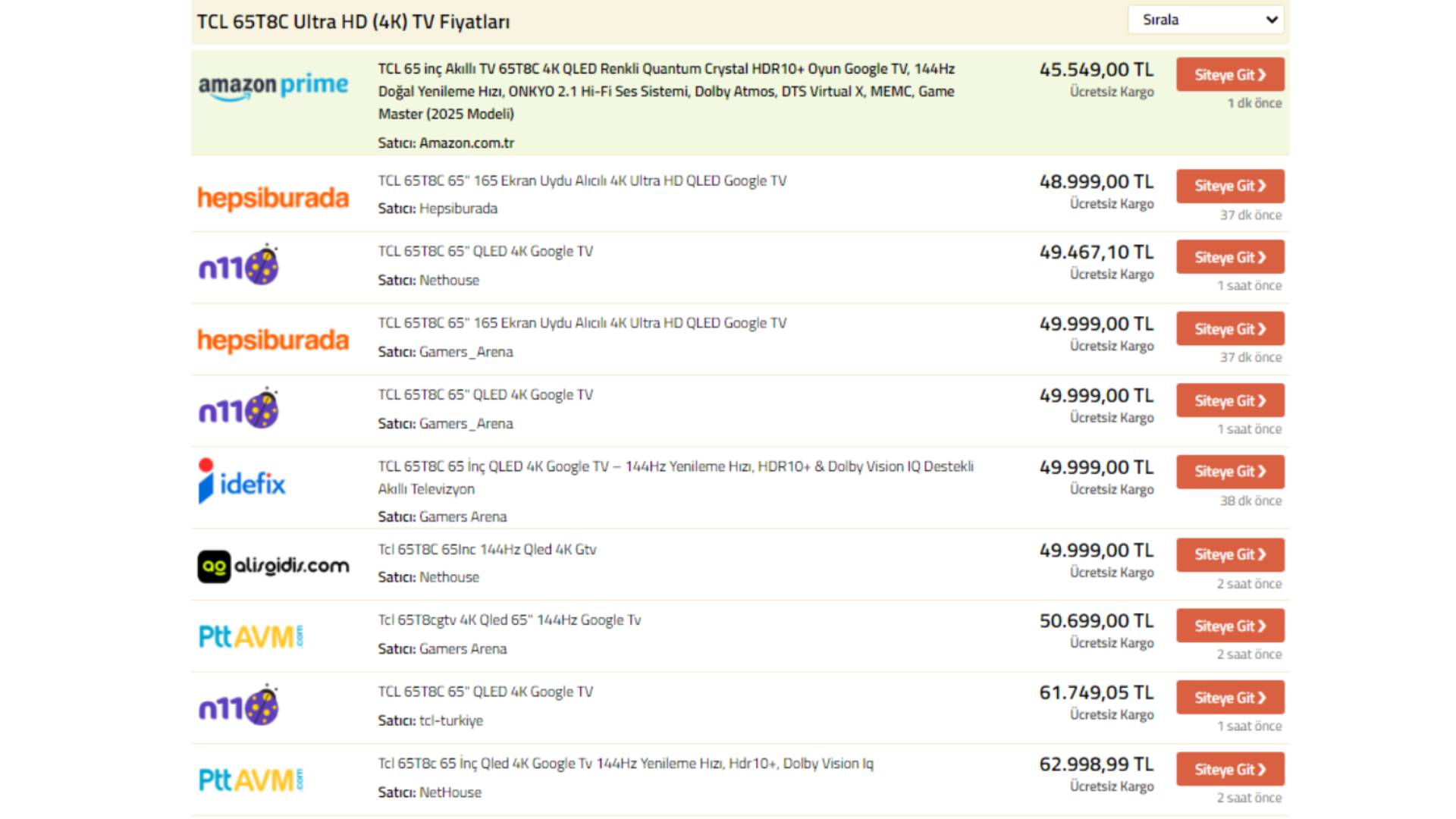 TCL 65T8C Ultra HD (4K) TV Fiyatı
