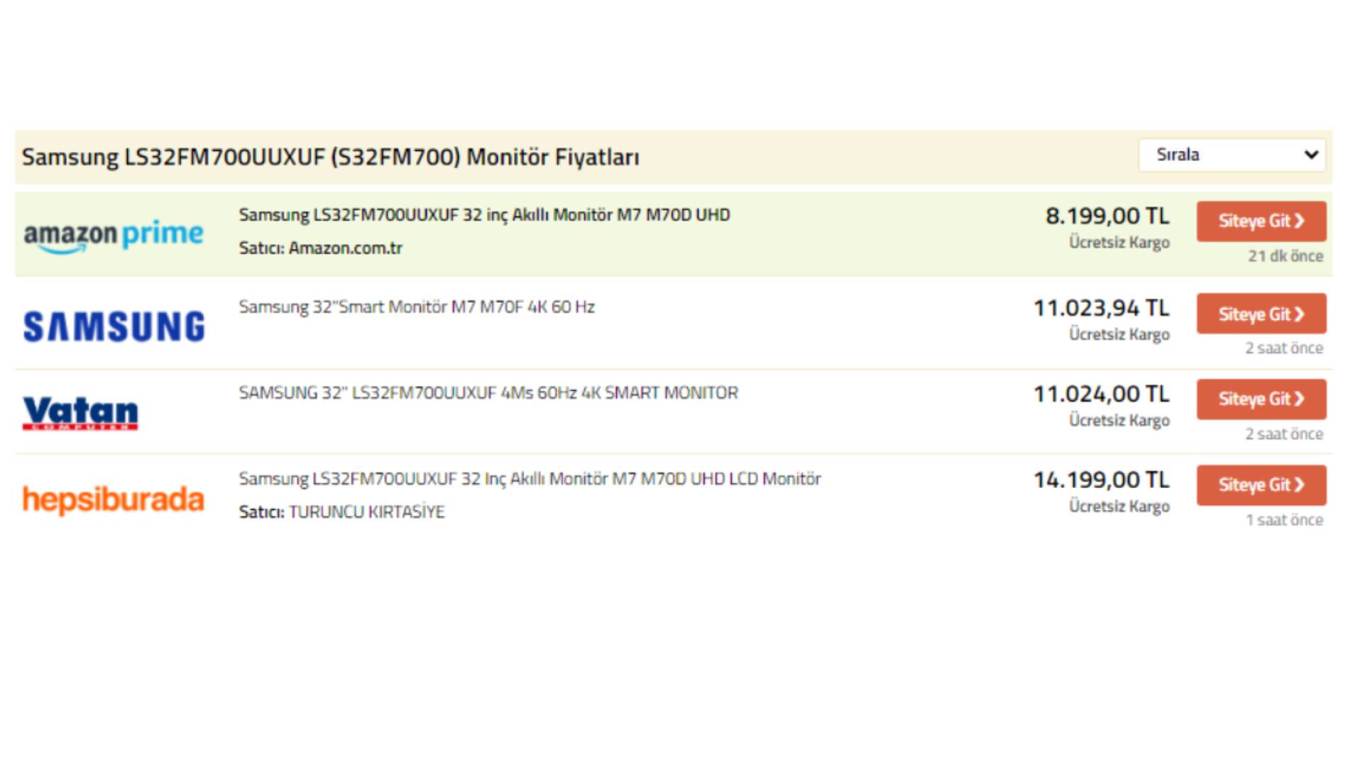 Samsung LS32FM700UUXUF (S32FM700) Monitör Fiyatı